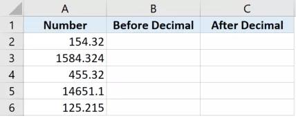Hướng dẫn cách đếm các ký tự trong một ô (hoặc phạm vi ô) trong Excel